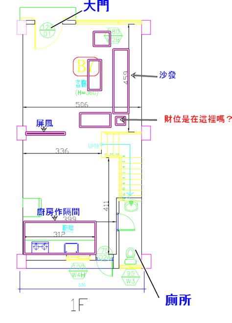 透天財位怎麼看